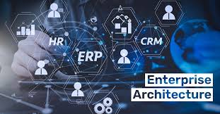 Enterprise architecture framework visualization with business and technology alignment